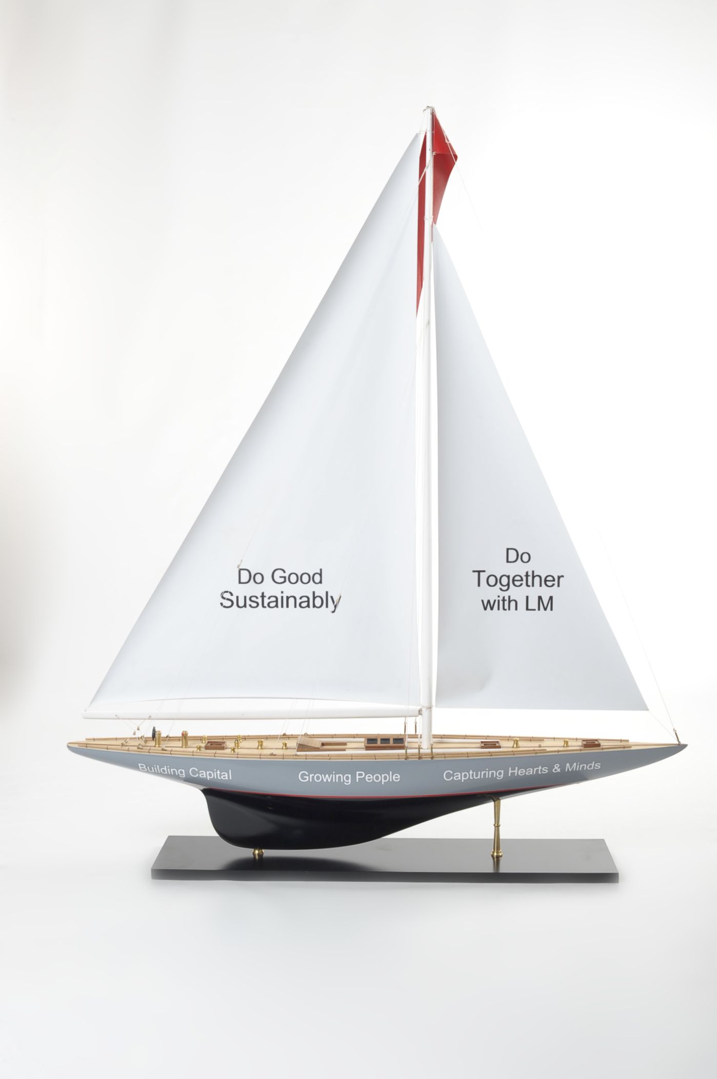 Enterprise Display Ship Model - Premier Ship Models