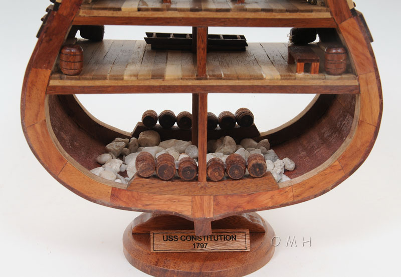 MODEL SHIP- OMH INC