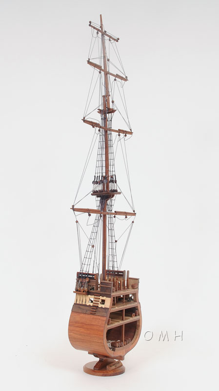 MODEL SHIP- OMH INC
