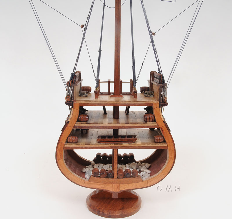 MODEL SHIP- OMH INC